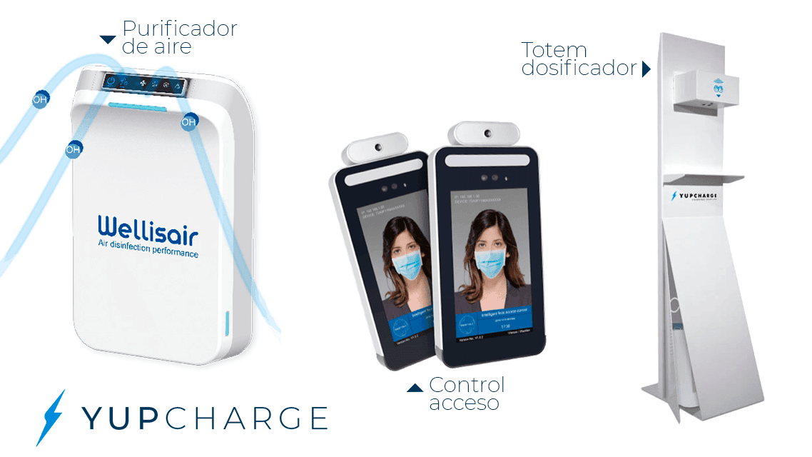Soluciones CoVid-19 Yupcharge Wellsair, soluciones CoVid