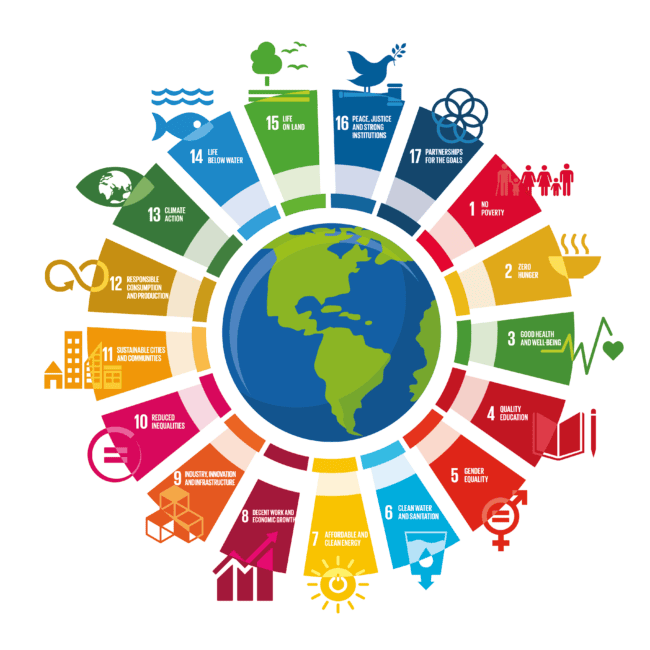 shutterstock_2057203280-Convertido-01 agenda 2030